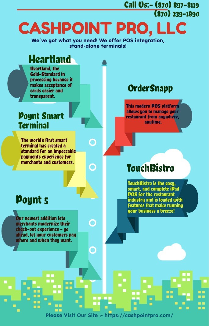 POS System Jonesboro AR