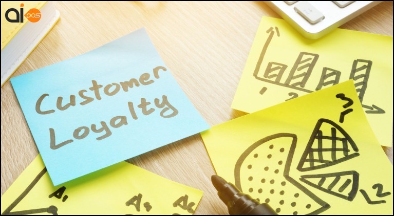Customer Loyalty Program with Online Ordering