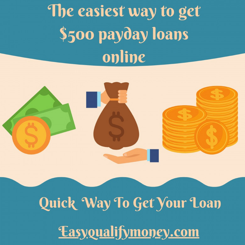 Payday Loan Online