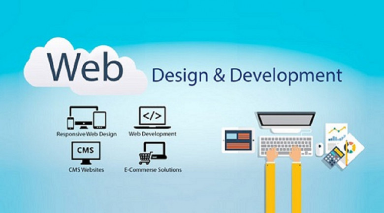Best Software Company in Pakistan