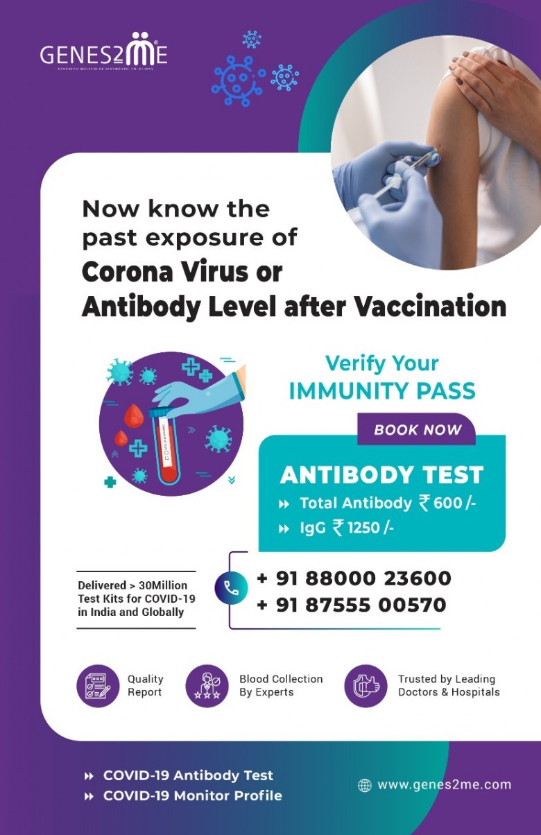 COVID19 Antibody Testing after Vaccination