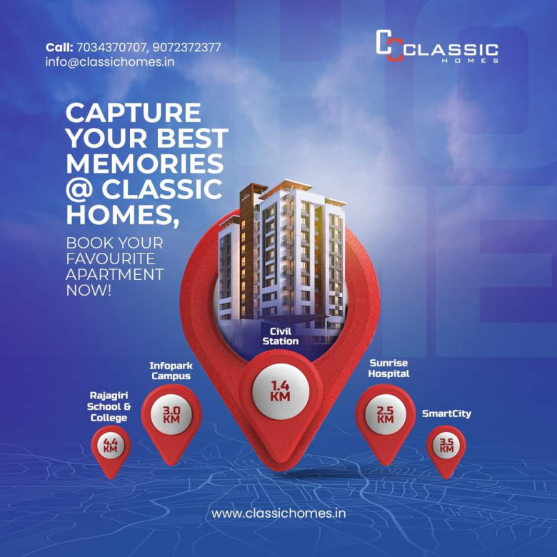 flats for sale in kochi