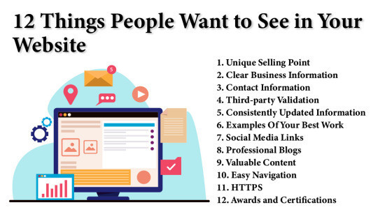 important Things People Want to See on Your Website