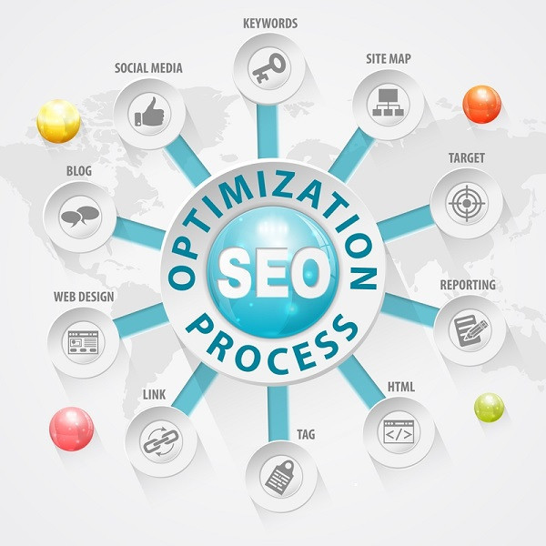 SEO Mumbai Service