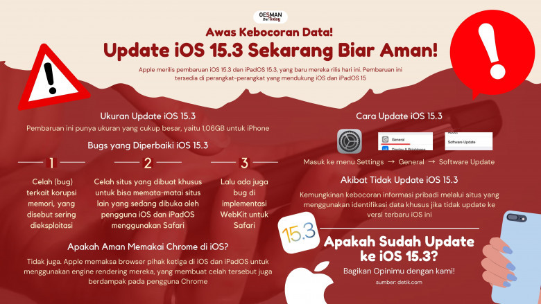 Update iOS 15.3 Sekarang Biar Aman