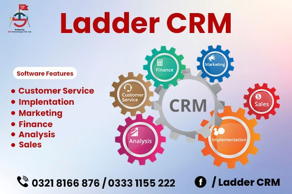 CRM Software in Pakistan