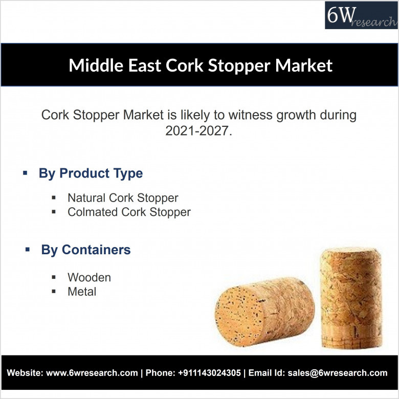 Middle East Cork Stopper Market