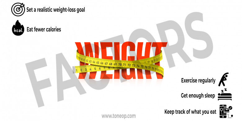 10 Motivating Ways to Help You Lose Weight