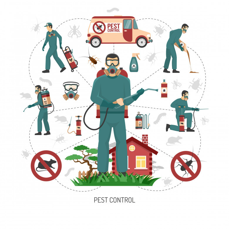 Insect Pest Contril - Markets N Research