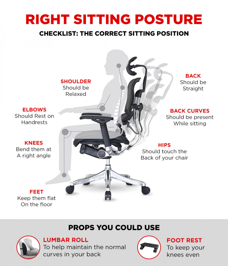 BEST ERGONOMIC CHAIR MANUFACTURE COMPANY IN DELHI NCR