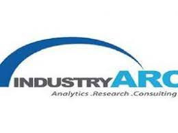 US Soyabean Oil Market  Forecast (2022-2027)