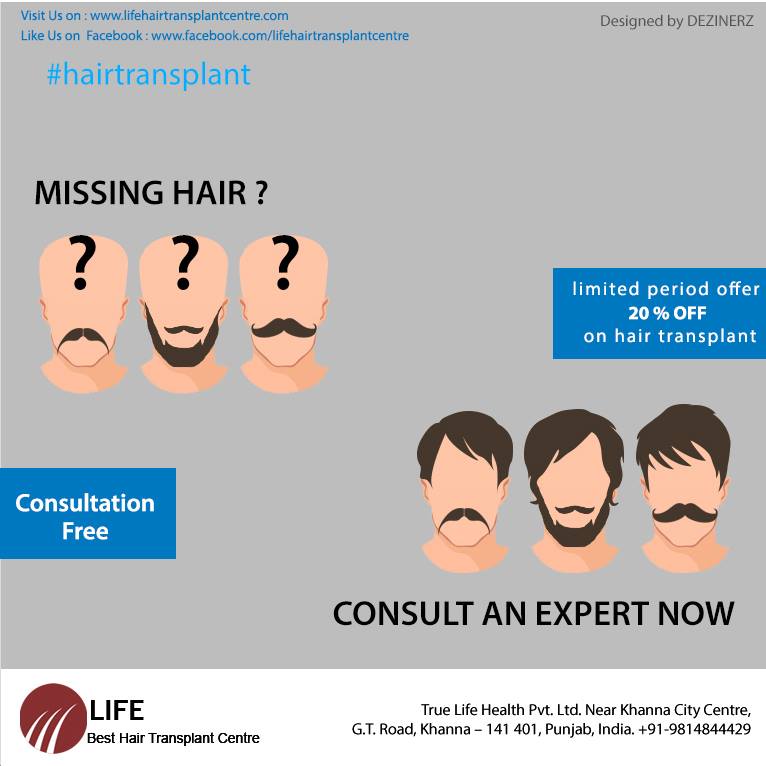Hair Transplant,Hair Restoration,Hair Loss Treatment in INDIA