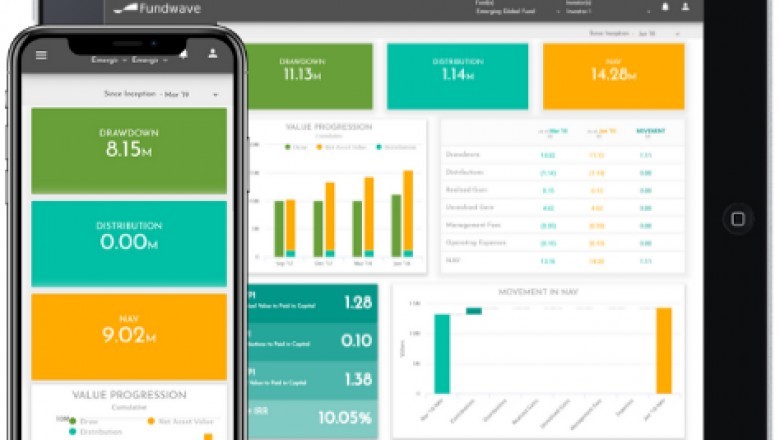 Best Investor Portal Software In USA