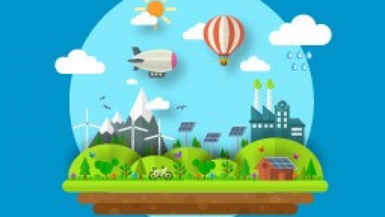 Sustainable Development in India