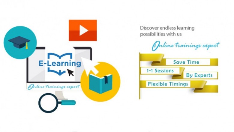 BUSINESS ANALYST ONLINE TRAINING in india