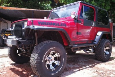 Category Of Cars And Vehicles - TuMomo.