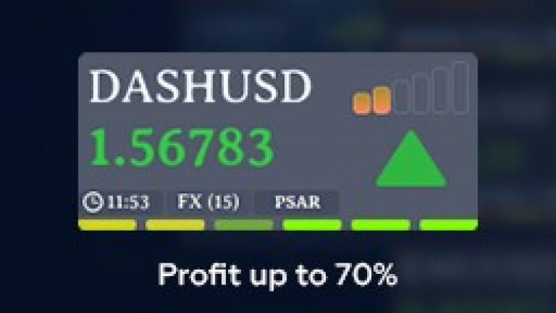 Trade Binary Options Inside a Simplest Way