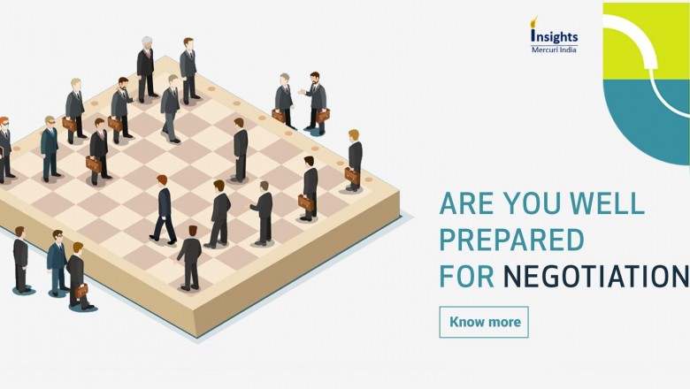 Sales Training in India