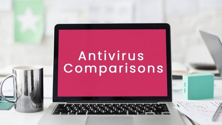 Best Antivirus Software for PC | Top Antivirus Software Mac