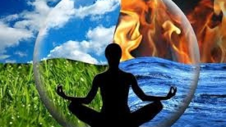 Workplace Wellbeing - A Key to Business Accomplishment