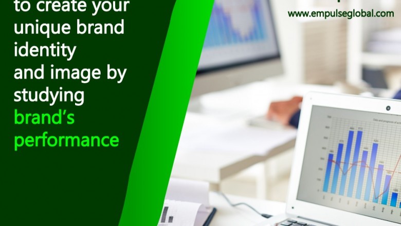 Market Research in India | Quality Market research insights