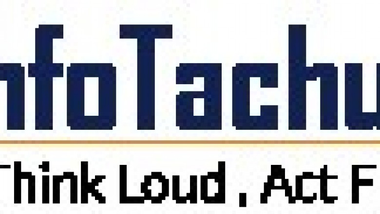 Top Software Development Company In Noida