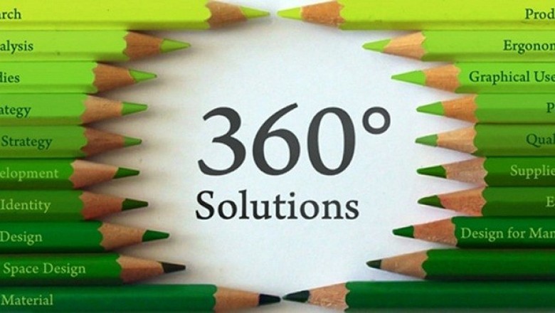 Pixel creations- Leading Advertising Agency-Mumbai