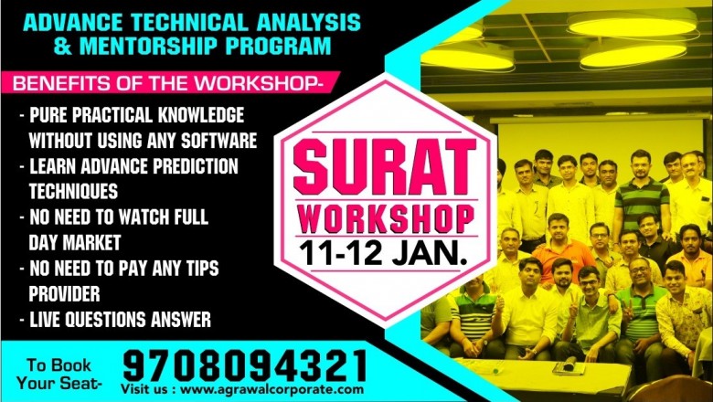 Technical Analysis Workshop in Surat | Best Stock Market Courses