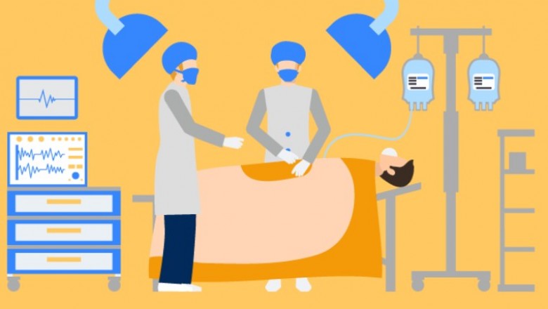 Surgeon Mailing List |Buy Surgeon Database Online | Surgeons Email Lists