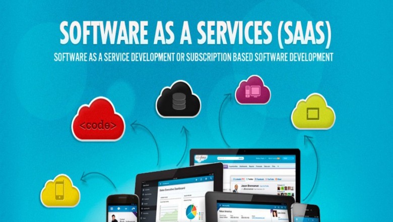 Comment l'intégration SaaS peut changer votre petite