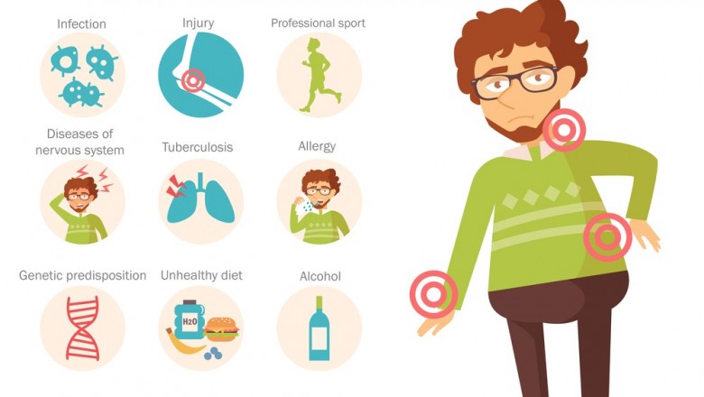 Ayurvedic Medicine for Arthritis | Fair Pharma