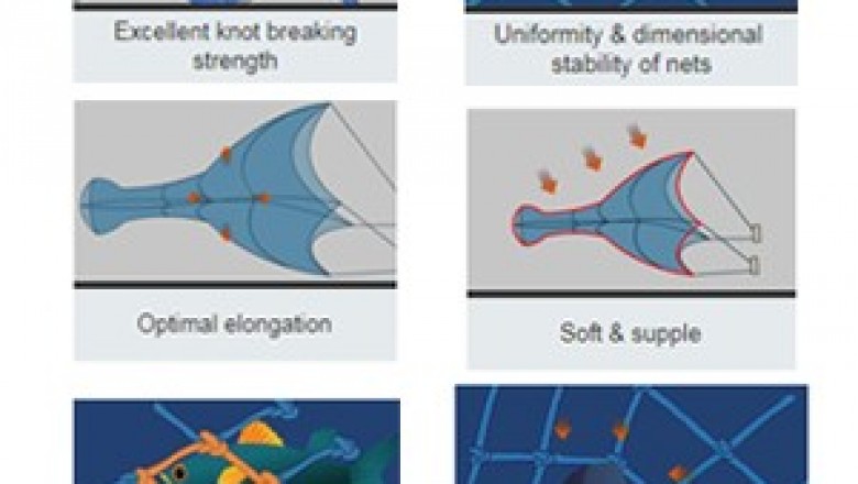 Fishing Nets Manufacturers