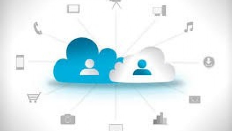 Quelle est la plateforme Saas pour le commerce électronique la moins chère?