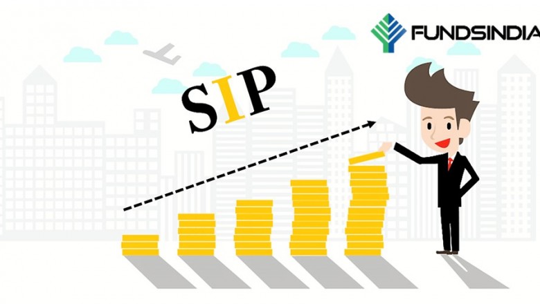 FundsIndia Explains: Why SIPs are more than just cost averaging