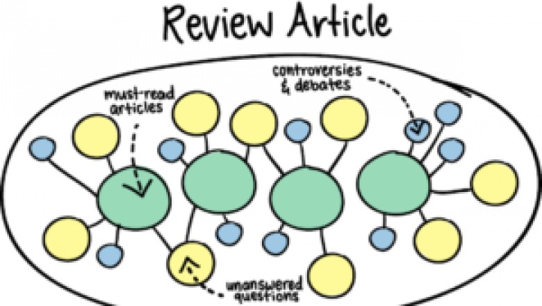 Write My Article Review | HelpHub