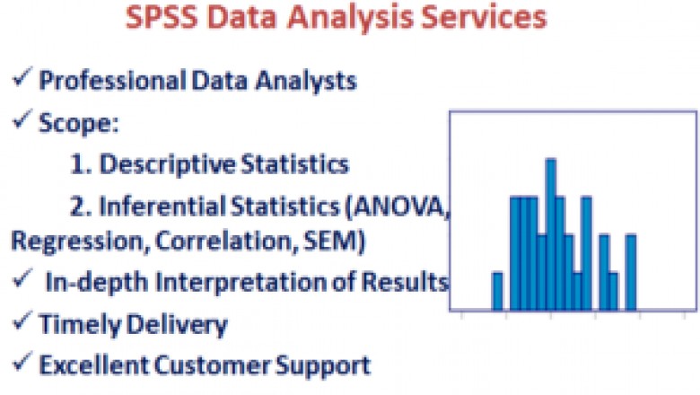 SPSS Data Analysis Help | HelpHub