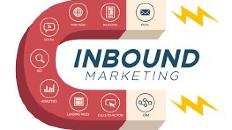 Que signifie le marketing entrant?