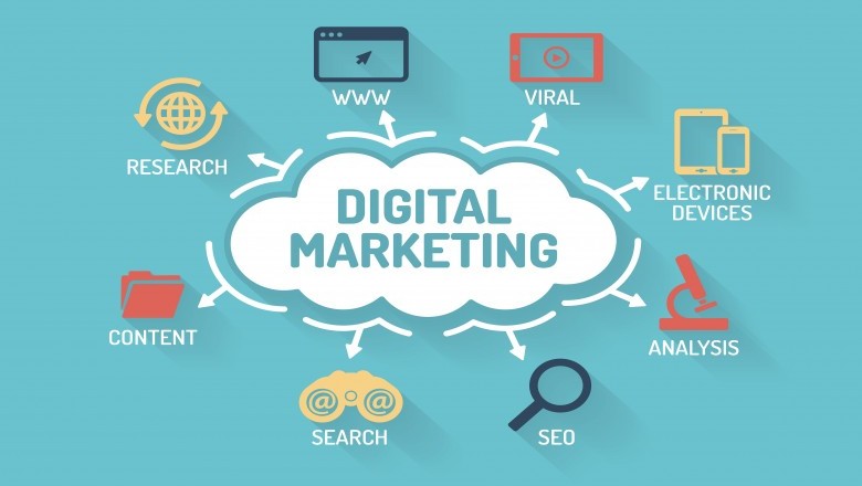 7 Unbeatable Digital Marketing Strategy for Escalate Sales