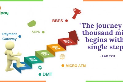 Payment Gateway Provider in india