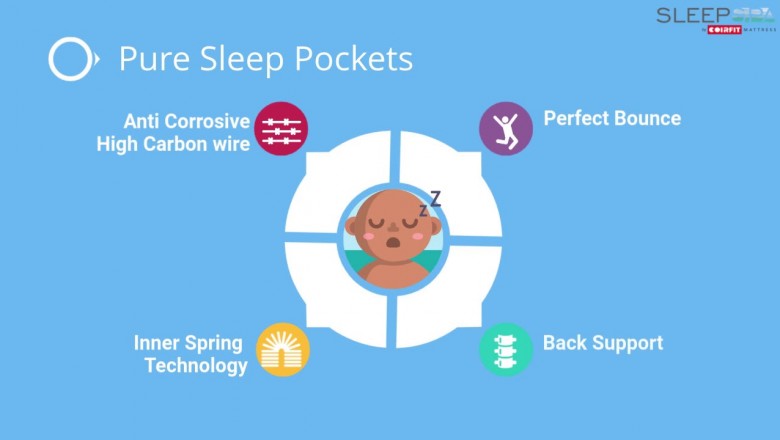 Sleep Spa Premium Pocket Spring Mattress Online