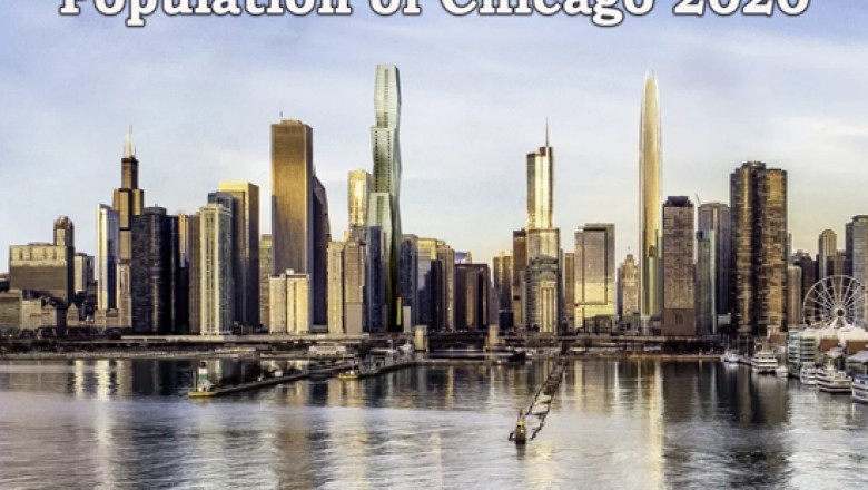 Chicago Population in 2020