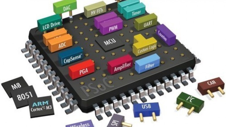 Iot and Wearable Devices | Iot Solutions