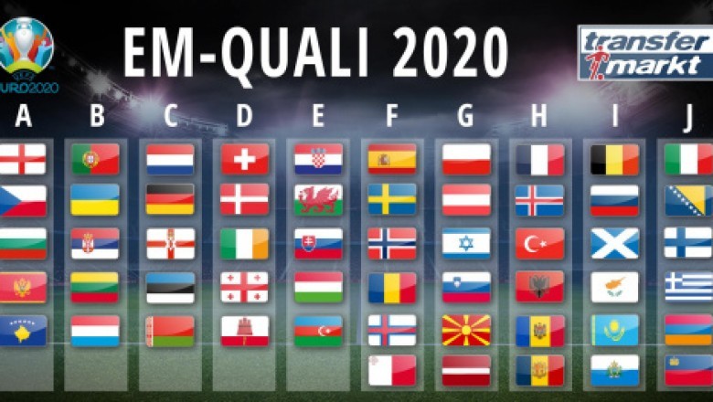 EM Qualifikation 2020