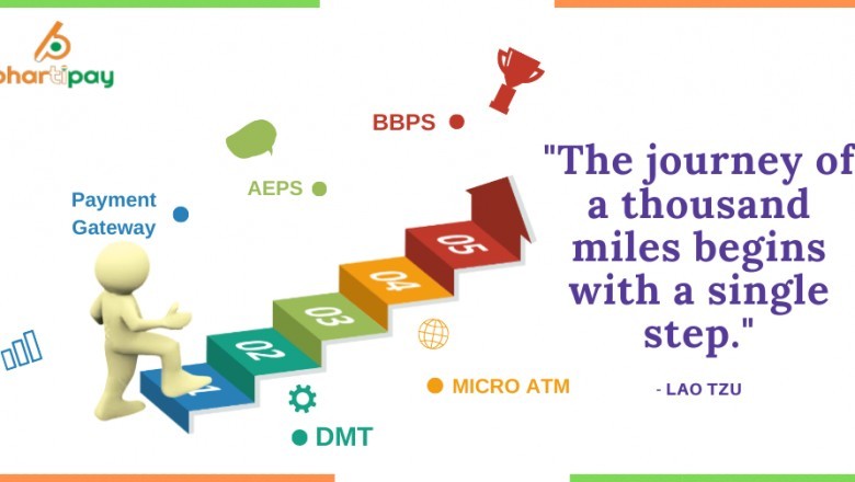 Give your nod to our payment gateway services for secure online transactions