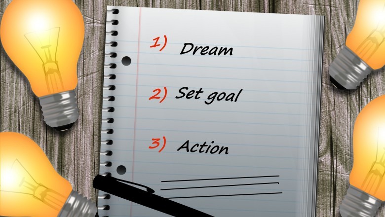 Getting Started With Project Management