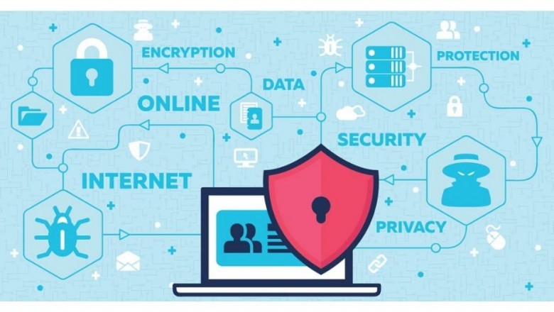 Firewall Network Security the Crucial Component to Safeguard Enterprises