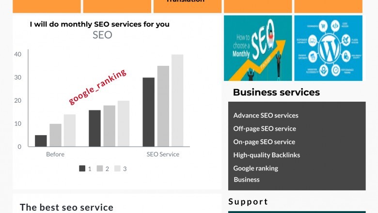 The best seo service fiverr