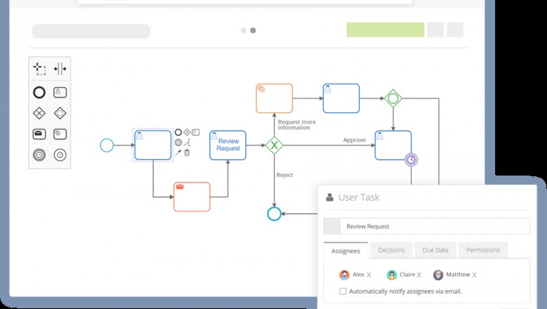 Workflow en la nube