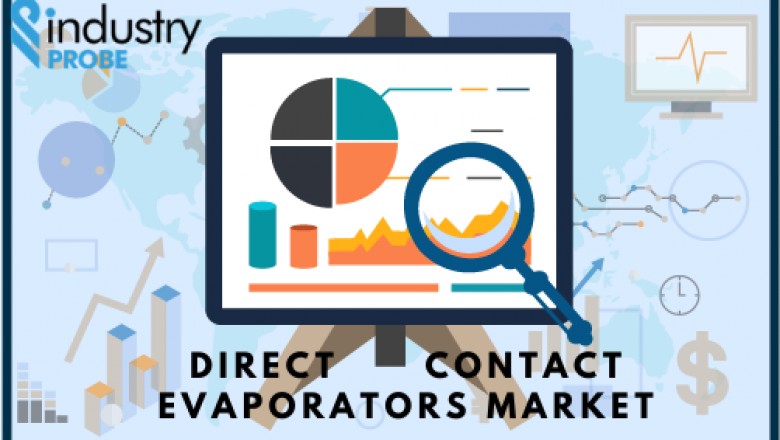 Global Direct Contact Evaporators Market