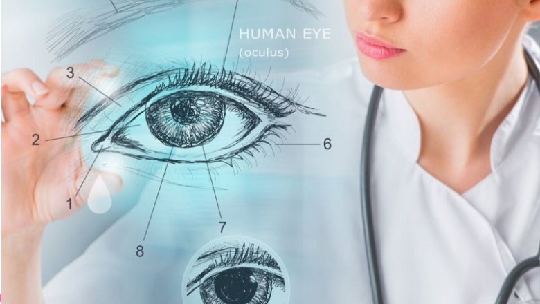Eye exam Manassas VA | Drs. May, Hettler & Associates
